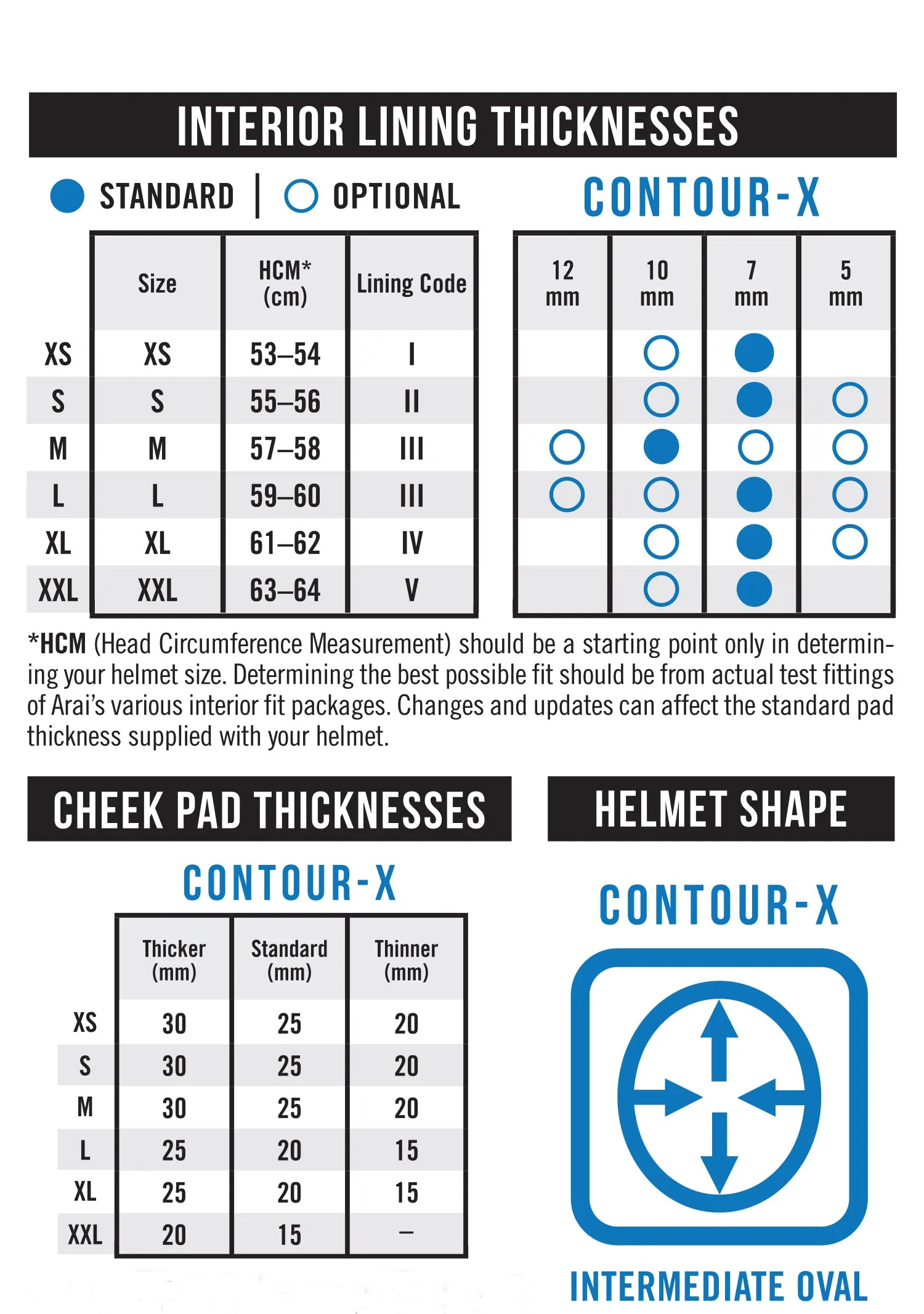 Arai Contour-X Full Face Helmet Snake White