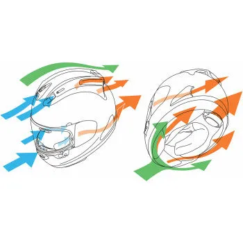 Arai Corsair X Pedrosa Samurai 2 Helmet Blue